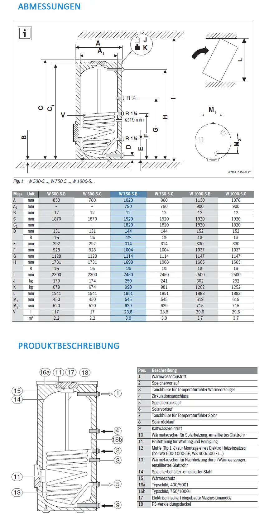 Schematische Darstellung eines Warmwasserspeichers von Bosch, inklusive technische Maße und Anschlussdiagramm, zur Verwendung in Heizsystemen.